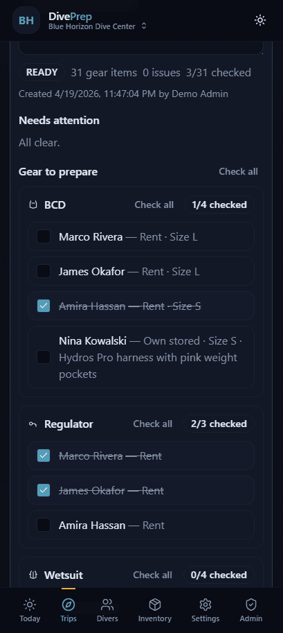 Prep list showing per-diver gear checklist